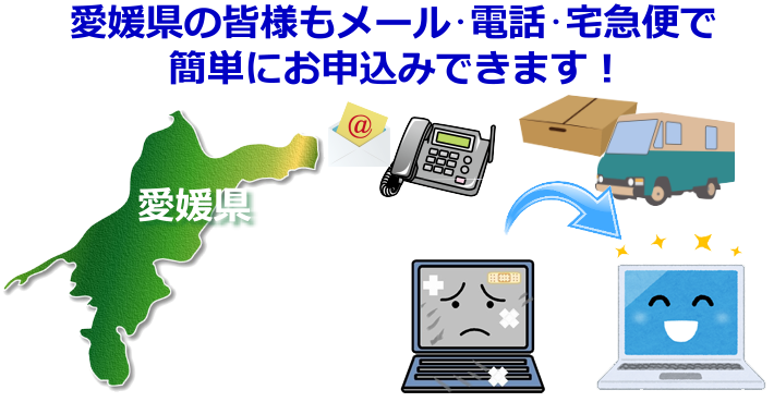 愛媛県 パソコン修理やデータ復旧