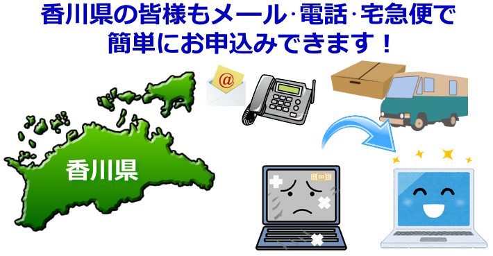 香川県 パソコン修理やデータ復旧