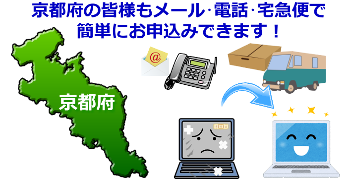 京都府 パソコン修理やデータ復旧