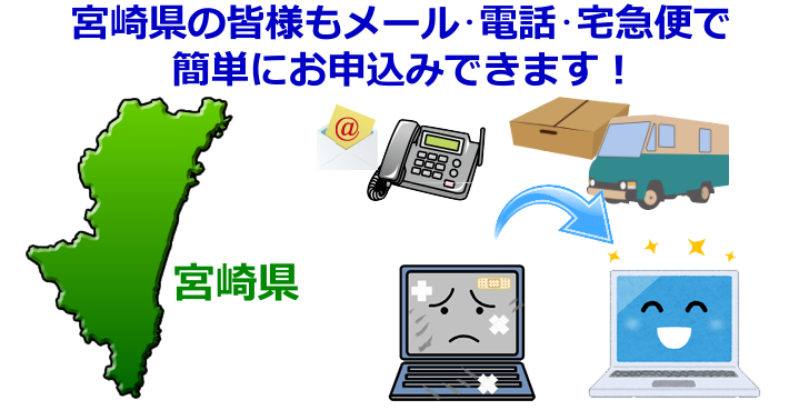 宮崎県 パソコン修理やデータ復旧