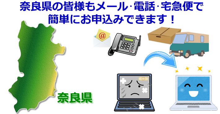 奈良県 パソコン修理やデータ復旧