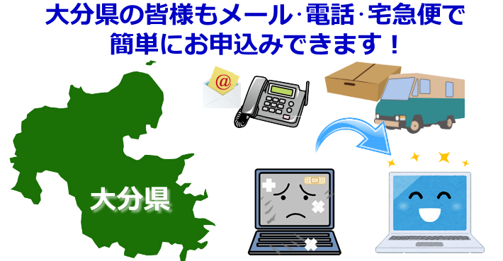 大分県 パソコン修理やデータ復旧