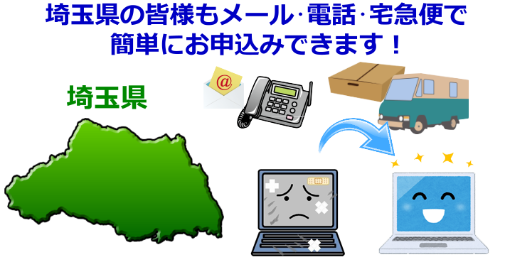 埼玉県 パソコン修理やデータ復旧