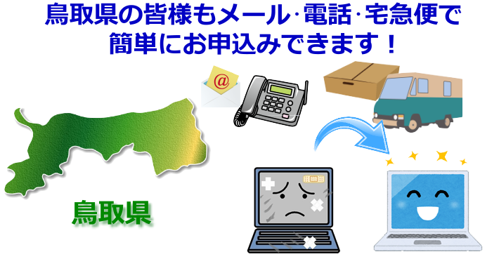 鳥取県 パソコン修理やデータ復旧